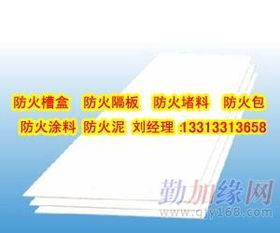 木质防火涂料与防火板采购指南 聚焦华东、东北及全国市场